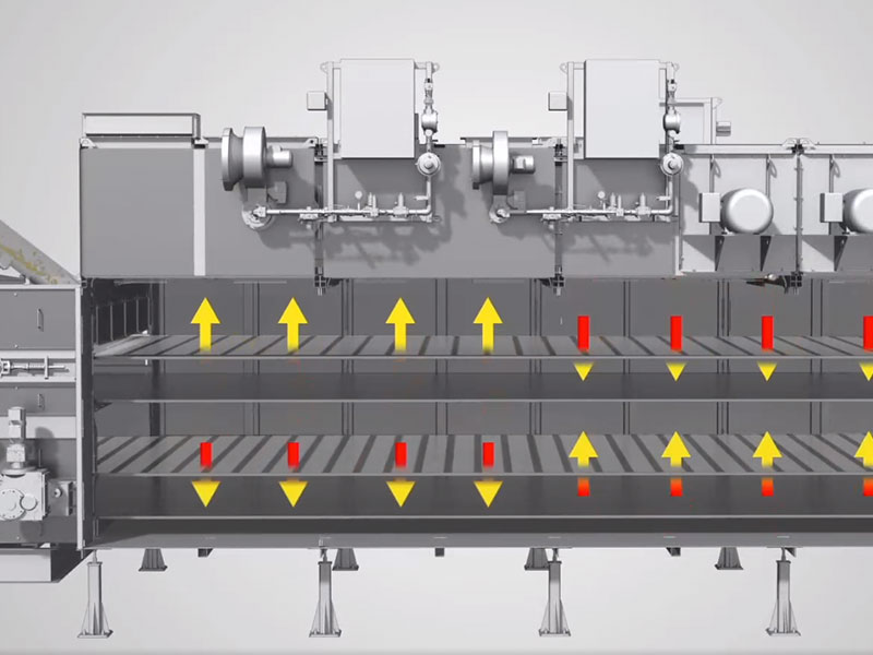 Extrusion Feed Belt Dryer Working Principle