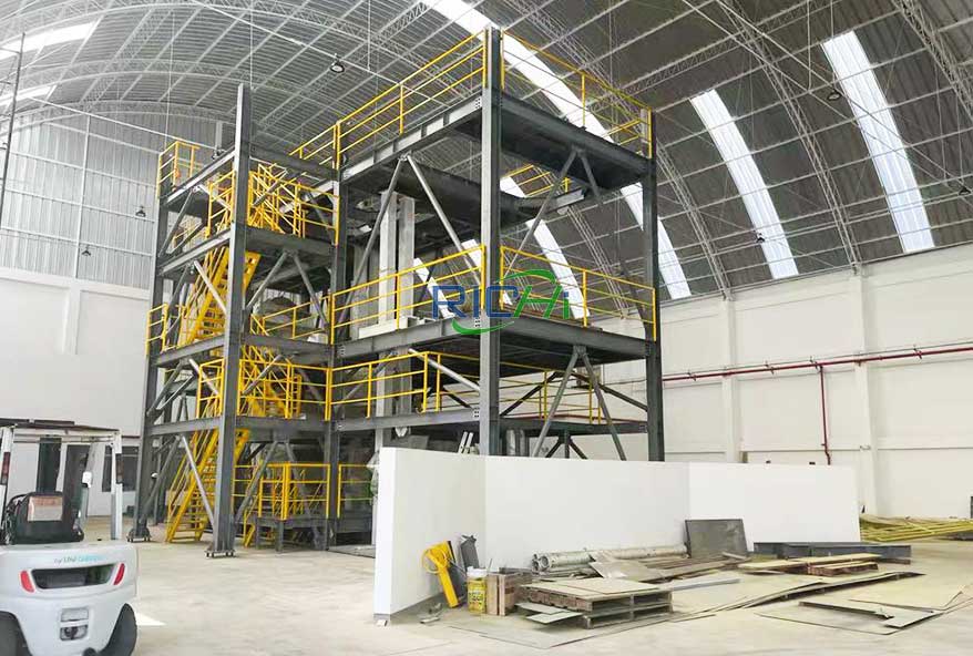 pet food production line Installation