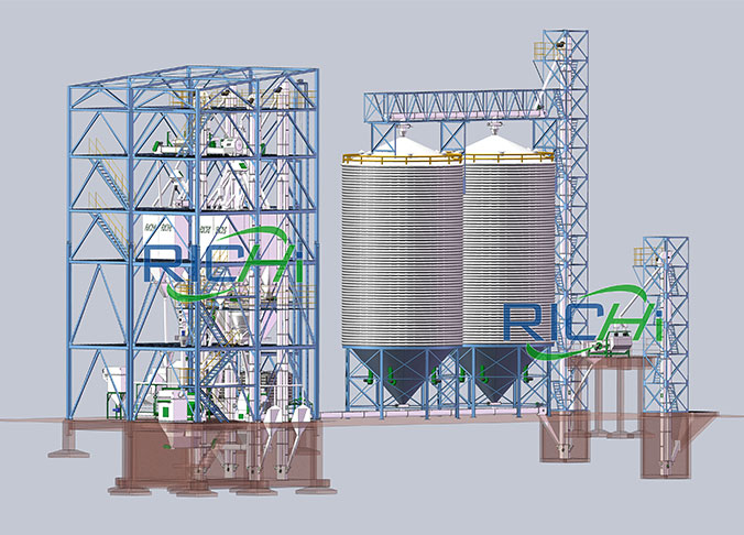 Sinking-Fish Feed-Production-line-design