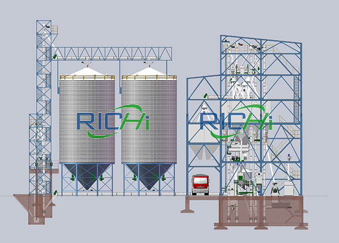 shrimp-Feed-Production-line-design